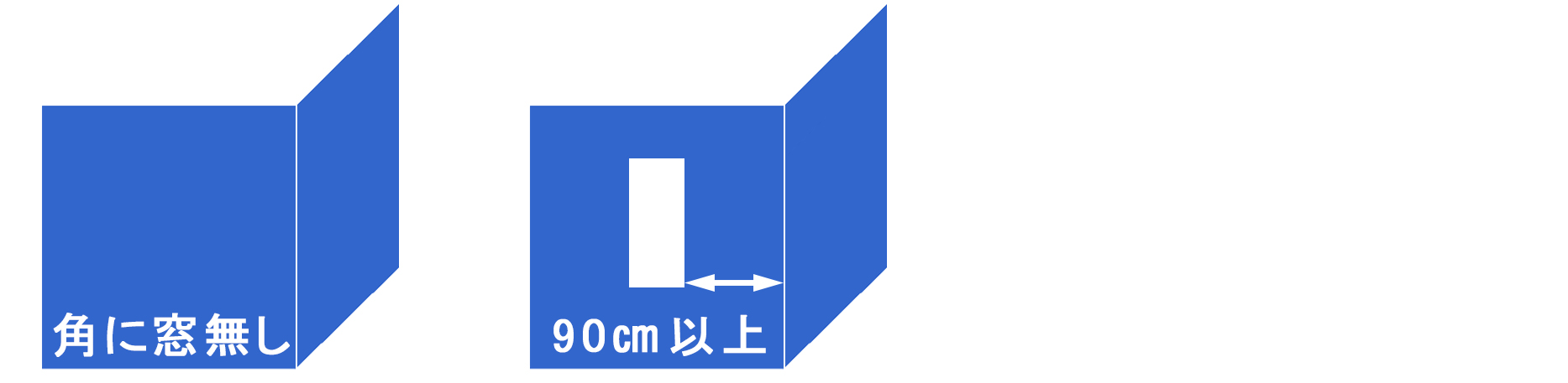 角の窓とコーナー出窓がない画像