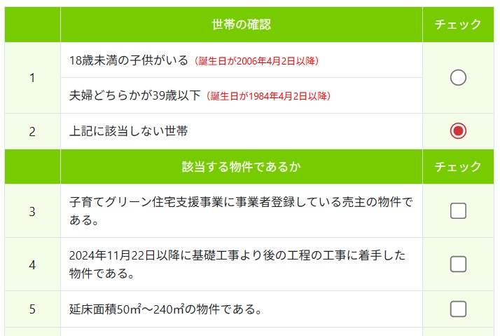 子育てグリーン住宅支援事業セルフチェック_入力サンプル