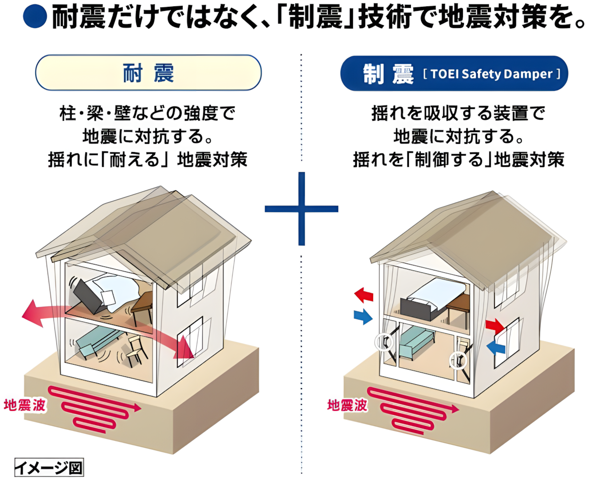 東栄住宅-耐震+制震