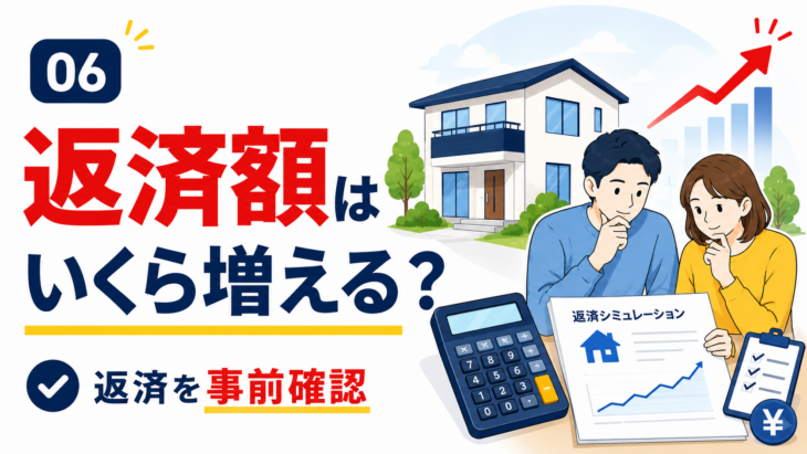 R085_金利別に毎月返済額はどれくらい変わるのか