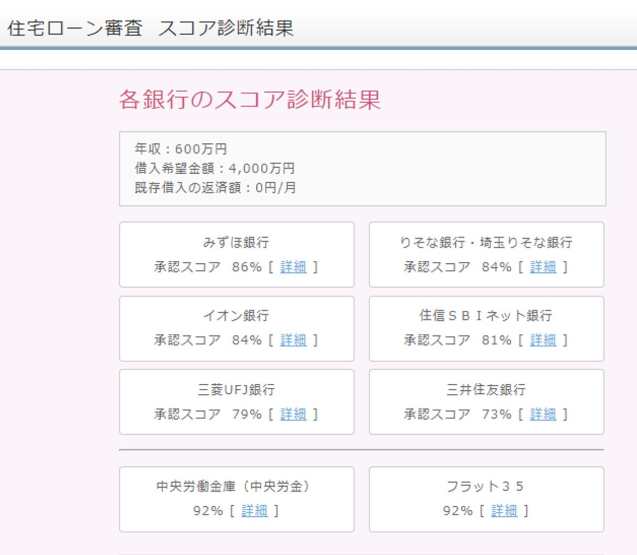 住宅ローン 審査 基準 シミュレーション どこの銀行なら審査が通り易いか簡単判定 仲介手数料無料 ゼロシステムズ