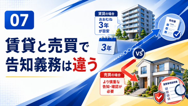賃貸と売買で異なる告知義務の考え方