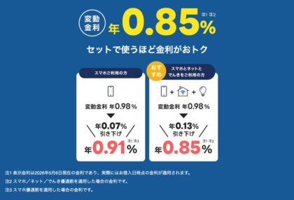 R073-ソフトバンクスマホ優遇割