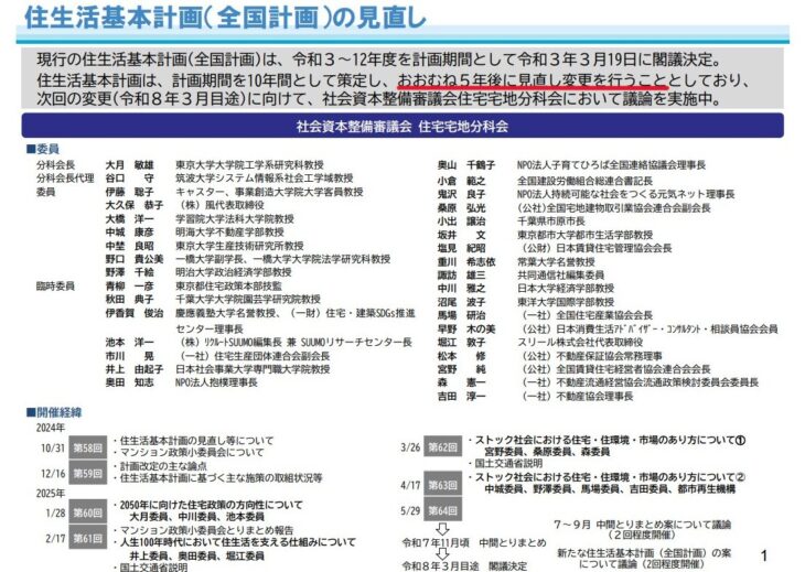 住生活基本計画の見直し