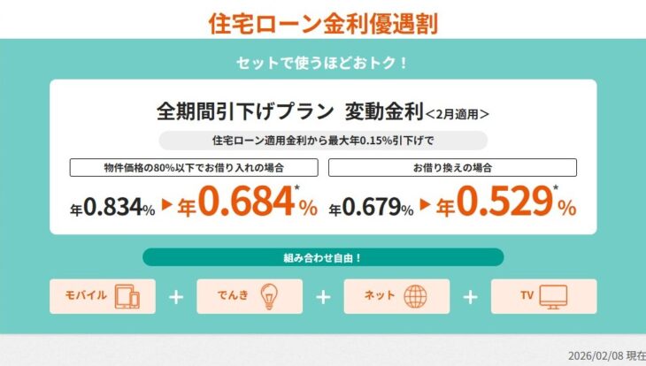 202602-auじぶん銀行-優遇金利セット