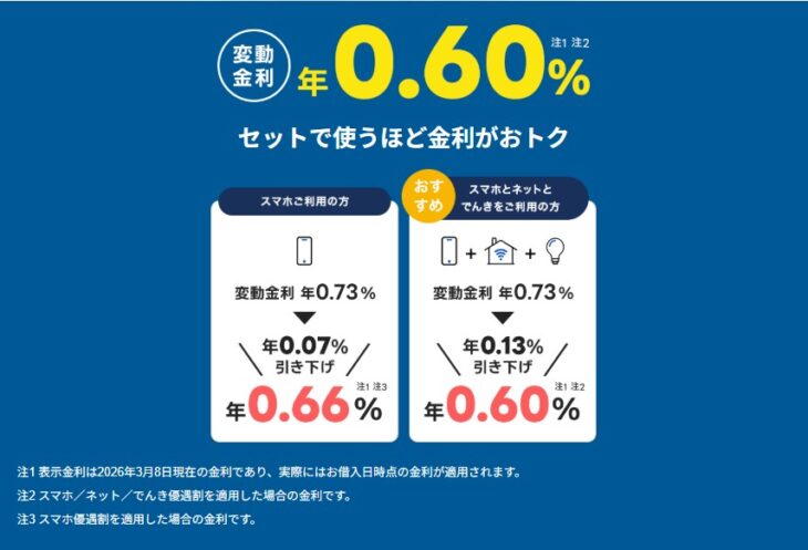 202603-PayPay-セット割