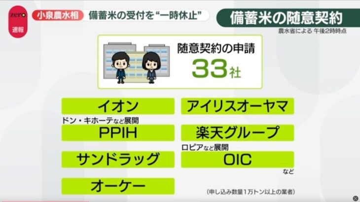 S055_日テレ備蓄米の随意契約