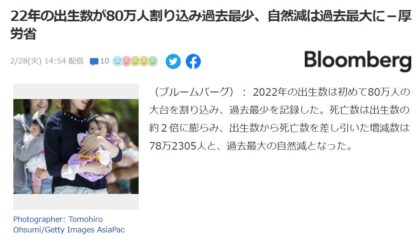 2023-2-28-Yahoo!ニュース(Bloomberg)