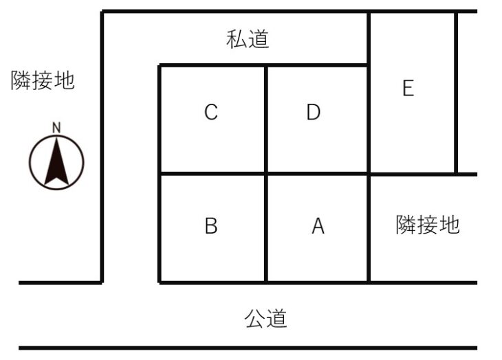 S112-分譲地の例