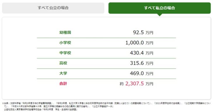 510-1_日本政策金融公庫③