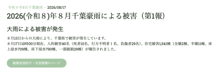 全社協_千葉豪雨住宅被害集計