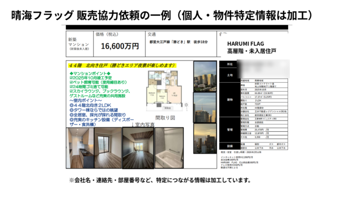 晴海フラッグ販売協力依頼の一例