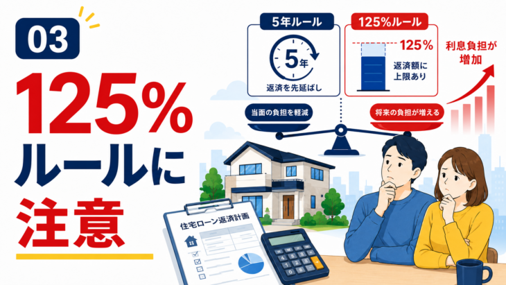 R085_5年ルールと125％ルールは本当に安心なのか