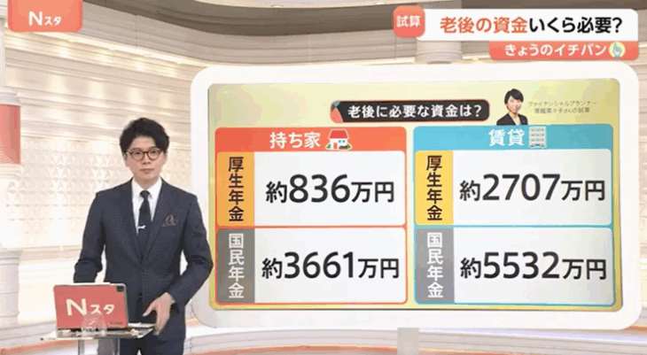 S055_TBSニュース