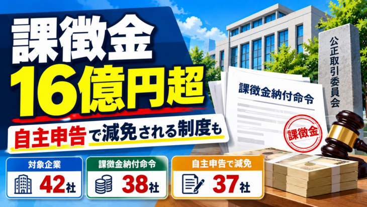 課徴金16億円超と課徴金減免制度