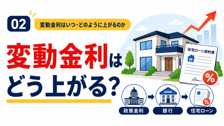 R085_変動金利はいつどのように上がるのか