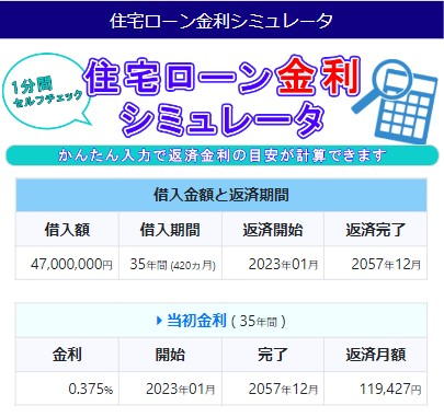 みずほ銀行 金利0.375%