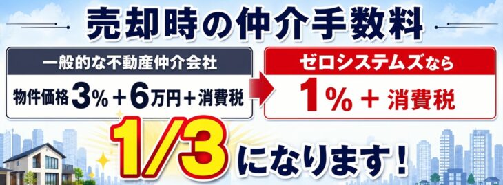 売却01_手数料3分の1