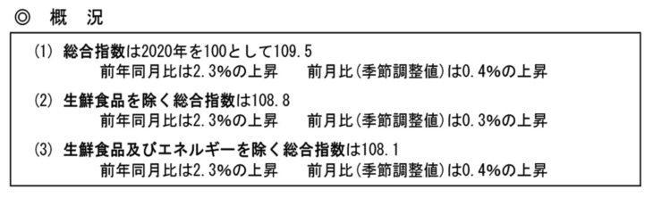 S015_消費者物価指数