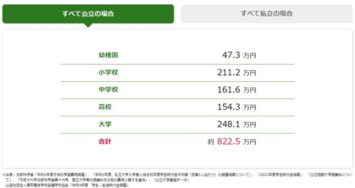 510-1_日本政策金融公庫②