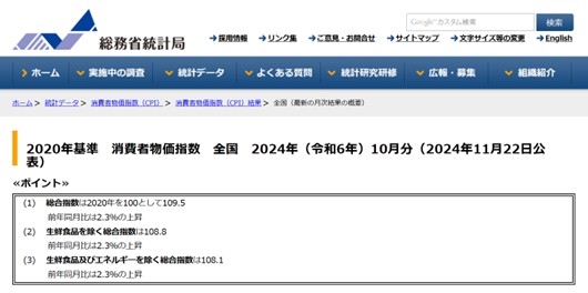 S018_消費者物価指数