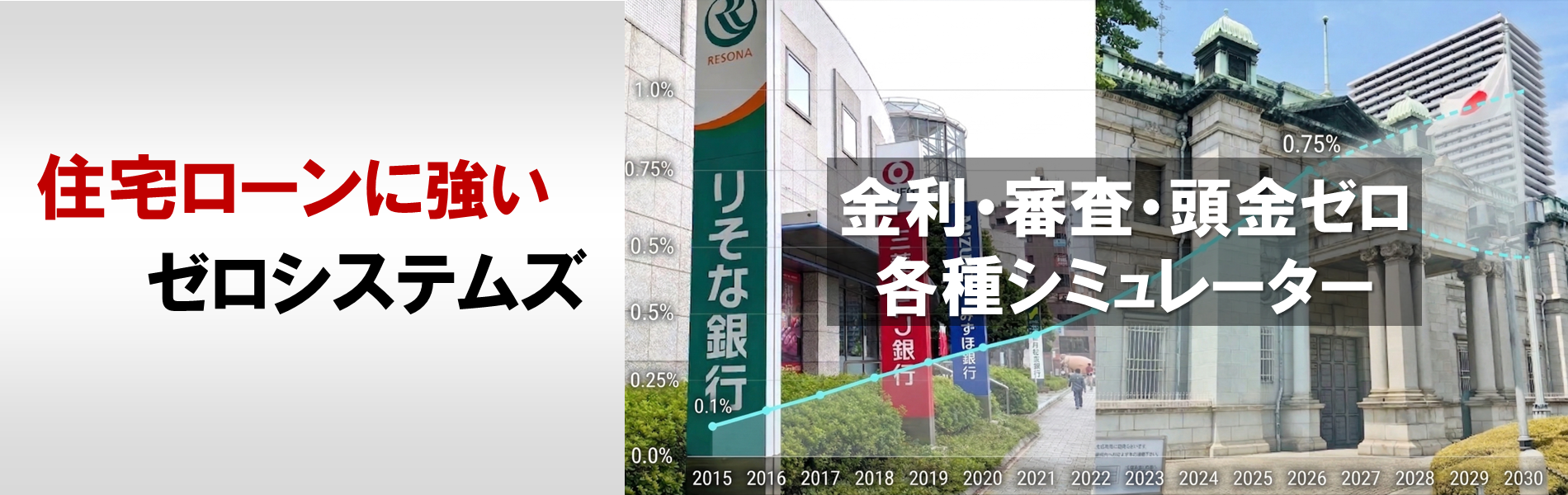 住宅ローン審査に強い不動産会社