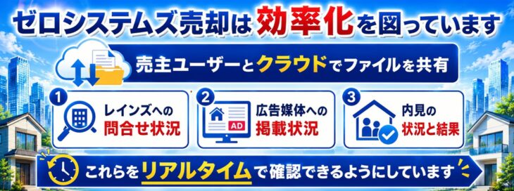 売却06_効率化