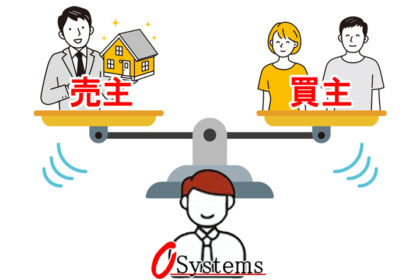 中立な立場