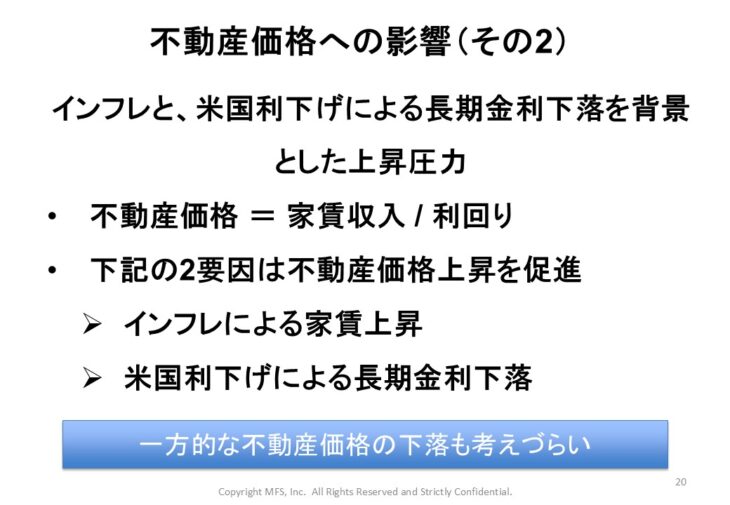 S008_3 不動産価格への影響②