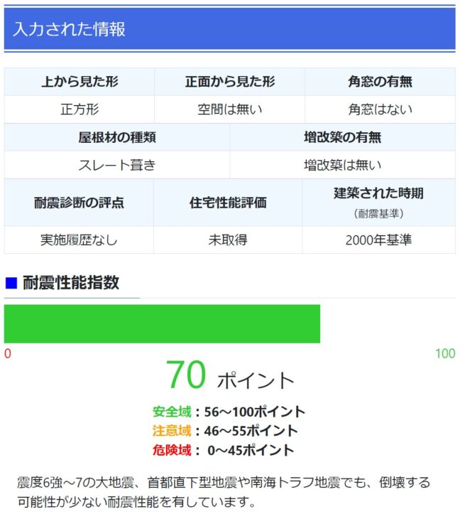 S0916_間取り図①_診断結果