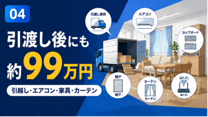 新築戸建ての引渡し後にかかった費用