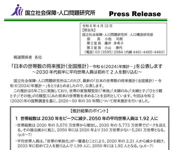 国立社会保障・人口問題研究所