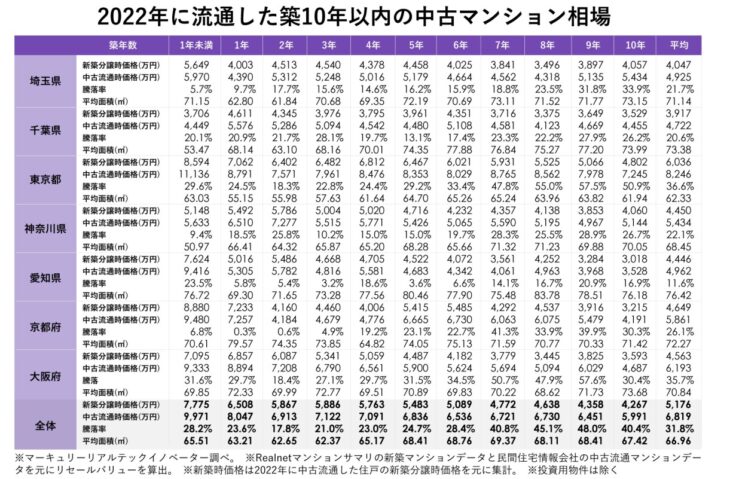 2021113日本経済新聞プレスリリース-表