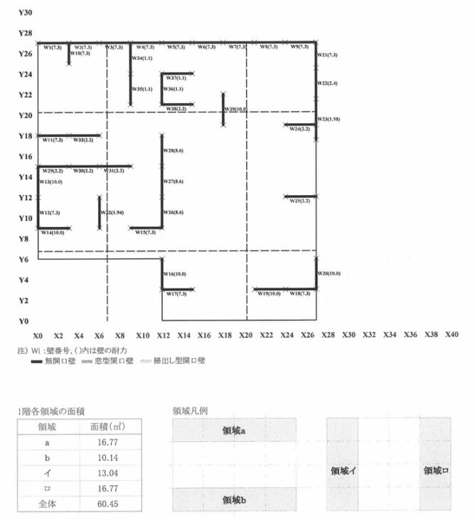 515-1_耐震診断①