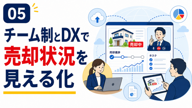不動産売却の販売状況をクラウドで共有する