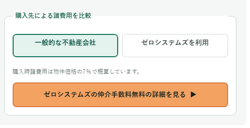 購入先による住宅購入諸費用の比較