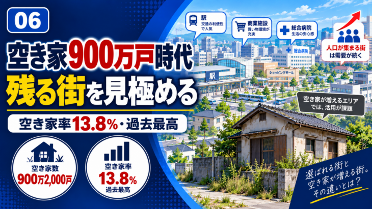 空き家増加と立地適正化計画から将来の街選びを考えるイメージ