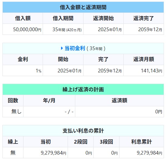 住宅ローン金利シミュレーション_結果サンプル