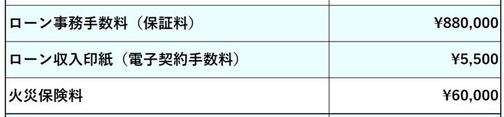 S111-諸費用サンプル-事務手数料 火災保険