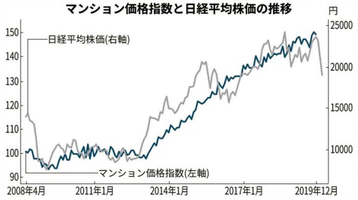 514-1_日本経済新聞