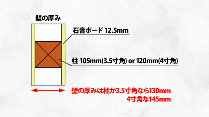 S044_壁の厚み
