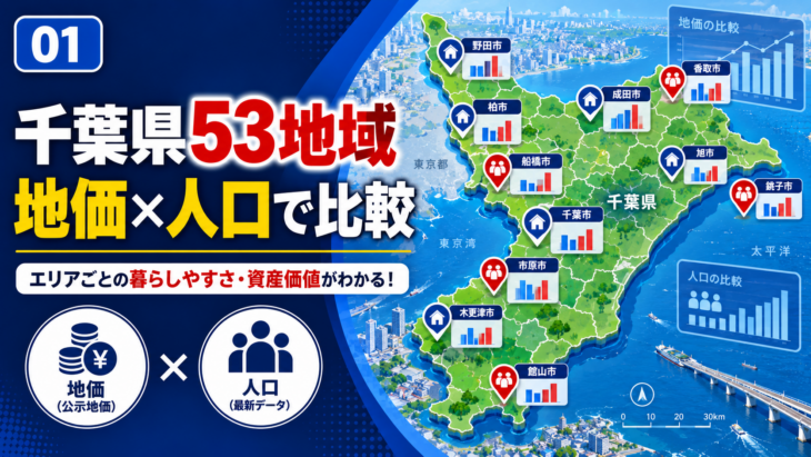 千葉県の地域別特徴と地価・人口動向を整理したイメージ