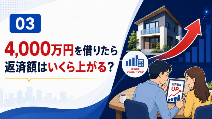 4,000万円の住宅ローンを変動金利で借りた場合の返済額試算
