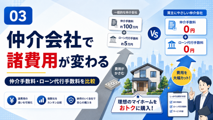 仲介会社による住宅購入諸費用の違い