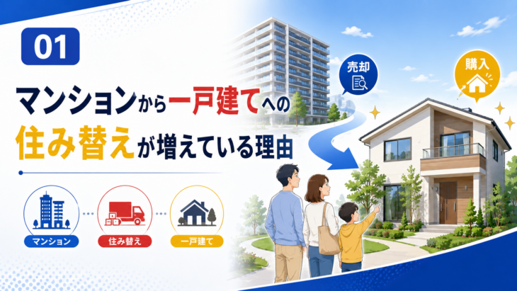 マンションを売却して一戸建てへ住み替える人が増えている理由