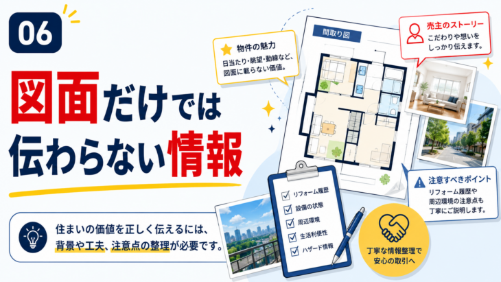 販売図面だけでは伝わらない売却理由や物件情報を整理する